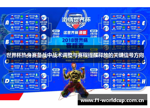 世界杯热身赛备战中战术调整与赛程提醒释放的关键信号方向