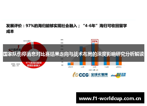 国家队伤停消息对比赛结果走向与战术布局的深度影响研究分析解读 国家队伤停消息对比赛结果走向与战术布局的深度影响研究分析解读