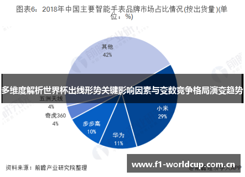 多维度解析世界杯出线形势关键影响因素与变数竞争格局演变趋势